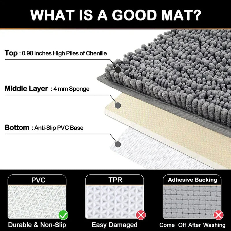 Axyaa Chenille Bath Mat: Soft, Absorbent, Anti-Slip Rug for Bathroom & Shower