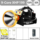 Axya XHP199 Dual Light LED Headlamp Head Torch