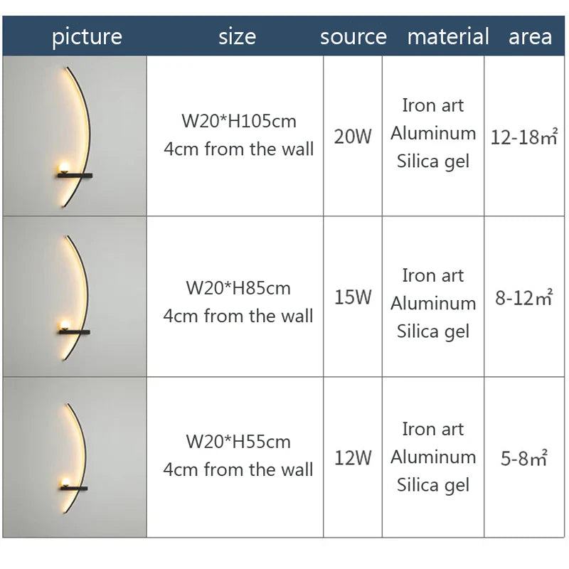 Axyaa Black Gold LED Wall Sconce for Bedroom Study Indoor Lighting