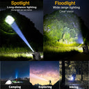 Axya LED Motion Sensor Headlamp Waterproof Rechargeable Head Light
