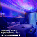 Axyaa Starry Sky Bluetooth Speaker Night Light Projector