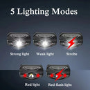 Axya Motion Sensor Mini LED Headlamp - Rechargeable Waterproof Head Torch