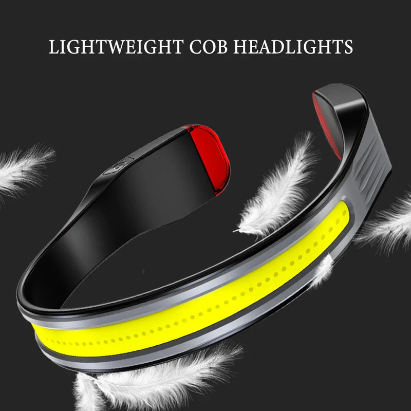 Axya Rechargeable LED Headlamp Work Light Headlight - Wide Angle Floodlight