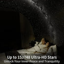 Axyaa Galaxy Night Light: 13-in-1 Planetarium Sky Projector for Ceiling