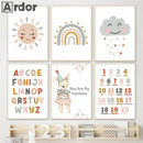 Axyaa Rainbow Alphabet Number Cartoon Canvas Wall Art for Baby Kids Room