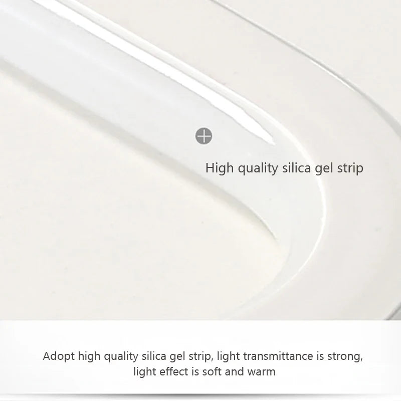 Axya Smart LED Ceiling Lamp with Human Sensor - 18W