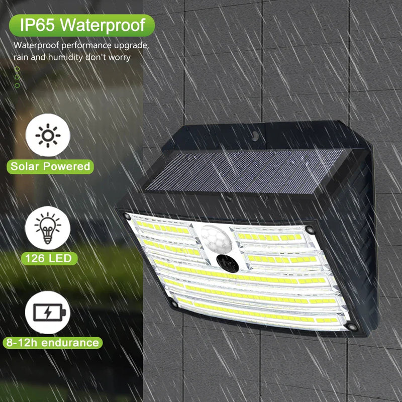 Axyaa Solar Motion Sensor Wall Light with 3 Modes for Garden, Yard, Garage