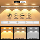 Axyaa Motion Sensor Rechargeable LED Cabinet Light - Ultra Thin Night Light