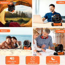 Axyaa Portable Desk Fan with LED Light, Rechargeable & Quiet for Home and Camping