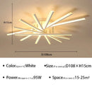 Axyaa Fan-shaped LED Ceiling Light for Modern Home Decor & Lighting Fixtures