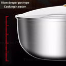 Axyaa Stainless Steel Non-Stick Wok Pan for Gas Stove & Induction Cooker