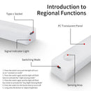 Axyaa Rechargeable Motion Sensor LED Bar Lights for Kitchen Cabinets