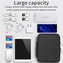 Axyaa Double-Layer Travel Electronics Organizer - Water-Resistant Tablet Cable Storage Bag
