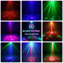Axyaa Disco LED RGB Strobe Light Remote Control Sound Activated