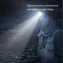 Axya Mini LED Headlamp Rechargeable Waterproof Head Torch Bright Portable Headlight