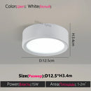 Axyaa LED Downlights 5W 15W 18W Ceiling Spot Lamp Surface Mounted Panel Lighting