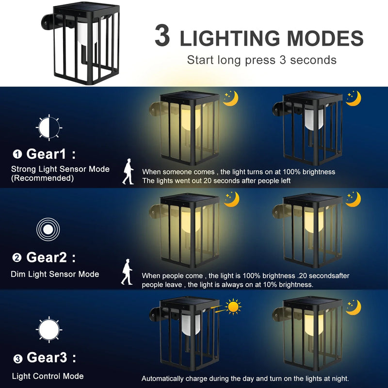 Axyaa Solar Motion Sensor Wall Lights - 3 Lighting Mode Waterproof Security Lamp