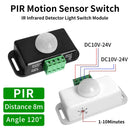 Axyaa Motion Sensor Switch: Infrared Light Detector Module for LED Strip Light