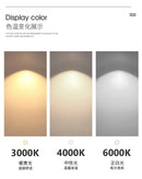 Axyaa Ultra-Thin Round LED Ceiling Lamp: Nordic Modern Minimalist Bedroom Aisle Corridor Balcony Lighting