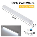 Axyaa Motion Sensor LED Night Light for Closet Wardrobe Kitchen Staircase - Various Sizes