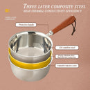 Axyaa Stainless Steel Mini Milk Pan with Wooden Handle