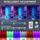 Axyaa Rechargeable Stage Par Light with 6 IN1 RGBWA+UV LEDs - Waterproof for Events