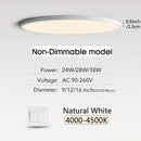 Axyaa Smart LED Ceiling Light - Ultra-thin Dimmable Lighting for Bedroom & Living Room