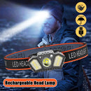 Axya Rechargeable LED Motion Sensor Headlamp: Super Bright, Waterproof, Head Flashlight
