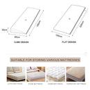 Axyaa Latex Mattress Vacuum Bag for Memory Foam Toppers and Pads