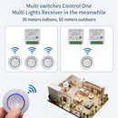 Axyaa Smart WiFi Switch: Remote Control, Voice Control, DIY Module, Alexa, Google Home