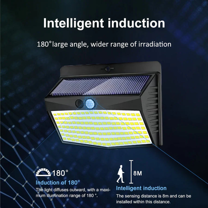 Axyaa 138 LED Solar Outdoor Wall Lamp with Motion Sensor & 3 Modes