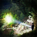 Axya Rechargeable LED Mini Flashlight: Waterproof, Long Range, Powerful Torch