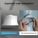 Axyaa Nordic LED Ceiling Light Fixture for Home Interior Lighting
