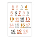 Axyaa Rainbow Alphabet Number Cartoon Canvas Wall Art for Baby Kids Room