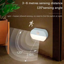 Axyaa LED Human Body Sensing Night Lights for Bedroom, Wardrobe, Baby Room