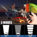 Axya Mini Q5 LED Flashlight: Compact, Waterproof, 3 Modes Zoom Torch