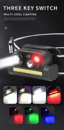 Axya LED Motion Sensor Headlamp Waterproof Rechargeable Head Light
