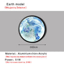 Axyaa Nordic Moon Wall Lamp for Home Décor & Kids' Bedroom - Modern Lighting Fixtures