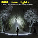 Axya Mini LED Keychain Flashlight: Rechargeable Outdoor Emergency Torch