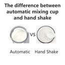 Axyaa Electric Protein Mixer Cup - 350ML Shake Bottle Blender for Gym & Outdoor