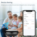 Axyaa WiFi Smart IR Remote for Air Conditioner – Alexa & Google Home Compatible