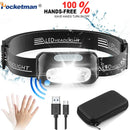 Axya Rechargeable LED Headlamp for Outdoor Activities