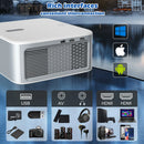 Axyaa 4K Android 12 Projector 1500Ansi Lumens Full HD 1080P Home Theater 5G WiFi Keyston