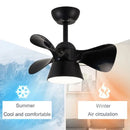 Smart 22" Macaron Ceiling Fan Light with Remote, 6 Speeds, Colorful Dimming, DC Motor by Axyaa