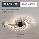 Axyaa LED Ceiling Lamp: Modern Elegant Luxurious Main Light for Bedroom