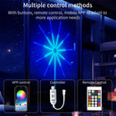 Axyaa LED Strip Lights RGBIC Music Sync Dream Color App Remote Lighting