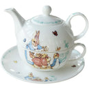 Axya Cartoon Cute Bone Tea Set with Teapot, Cup, Saucer - European Afternoon Tea