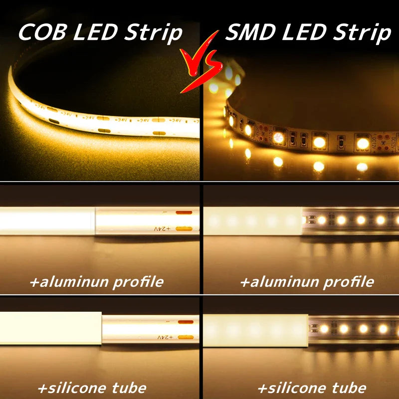 Axyaa 4mm COB LED Strip Lights 480Led/M DC12V TV Backlight Linear Tape Lighting