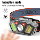 Axya Rechargeable LED Motion Sensor Headlamp: Super Bright, Waterproof, Head Flashlight