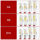 Axyaa LED Corn Bulb: Bright, Flicker-Free, Energy-Saving Lighting Solution